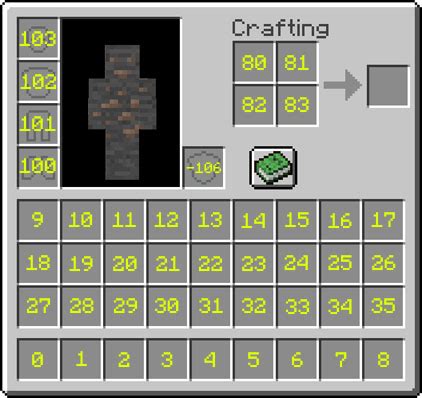 minecraft inventory slot numbers